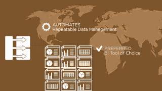 Beer And Global Analytics -What Keeps You Up At Night?