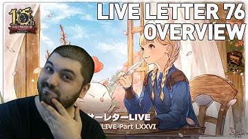 FFXIV - Live Letter 76 Overview - Patch 6.4 Content & Fan Fest Merch