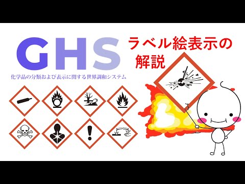 危険性・有害性を知らせる絵表示（GHSラベル）