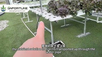 The working principle of G&N