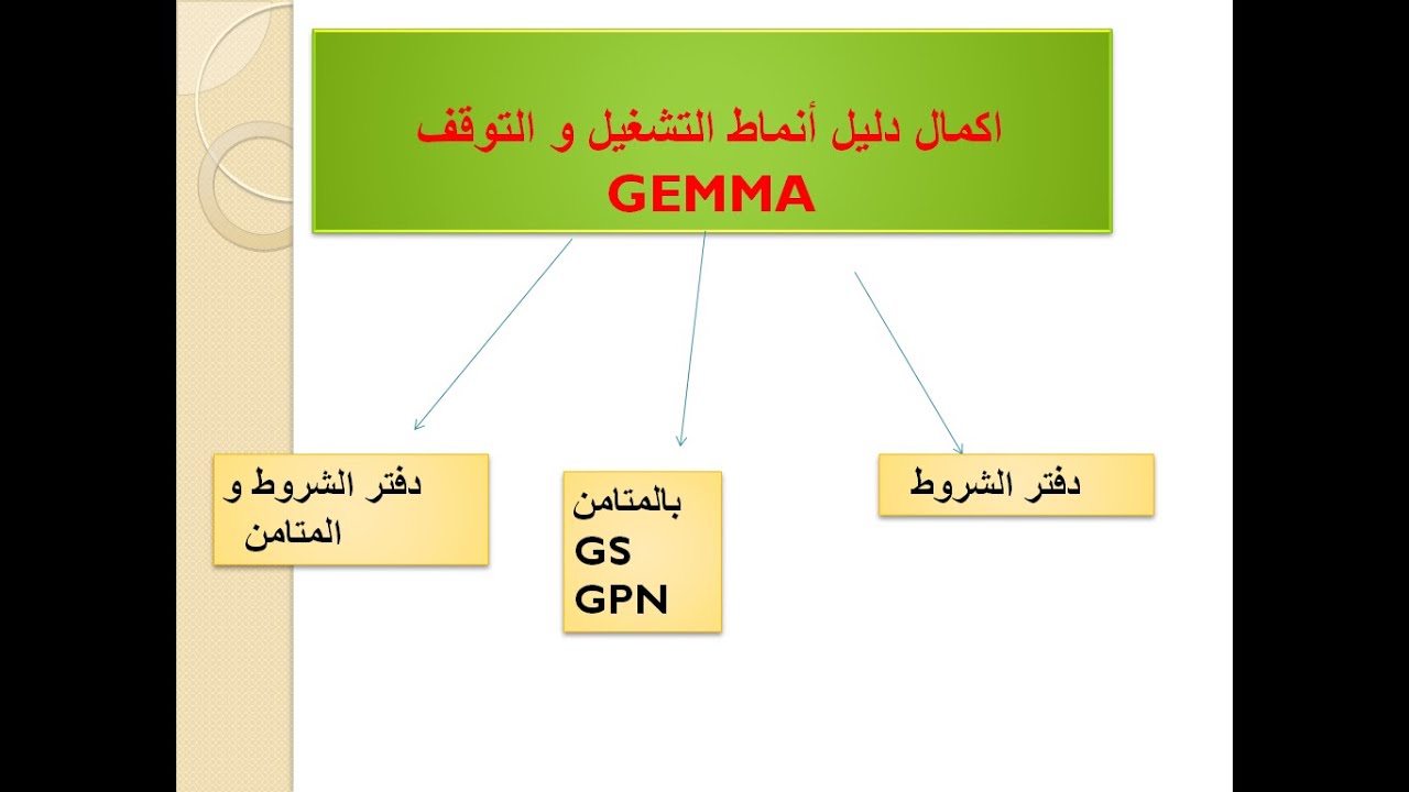 تمارين ا لجيما1