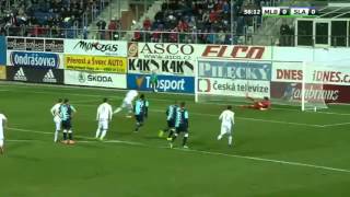 Mladá Boleslav vs. Slavia Praha 2 - 1 All Goals (Czech Liga - 5 March 2016)