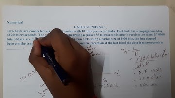 GATE CSE 2015 Set 2 || Computer Networks || GATE Insights Version: CSE