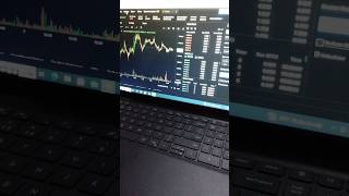 Garib ka Trading?Setup? shortvideo viral ytshorts bitcoin youtubeshorts ytshortsstockmarket