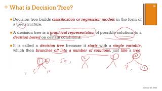 A tour of selected classifiers - part 4 (Decision Tree)
