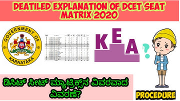 Deatiled explanation of dcet/kcet seat matrix|analysis| Karnataka colleges seats