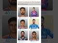 select 3 player in the budget of 100 crore