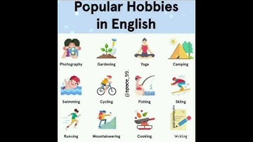 Thumbnail of Popular Hobbies in English | What is Your Hobby Answers | Job | #shorts |  #hobbies | Top Hobbies |