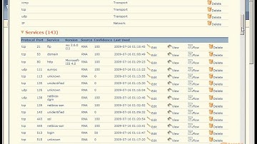 Sourcefire IPS Event Drilldown (Part IV)