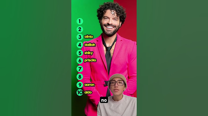 Todos los confirmados para La Casa de los Famosos México 2025