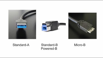 Machine Vision Cameras:  The USB3 Vision Interface
