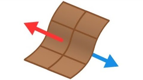 Power Mill Macro - Reversed Surfaces Flipper