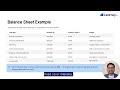 P2-1.1.1 Common size Financial Statements