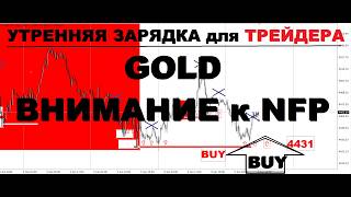 АКТУАЛЬНЫЙ ТРЕНД РЫНКА (РАЗБОР СДЕЛОК) 5.06.2026г