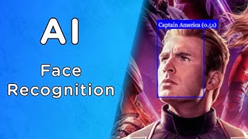 Easy Face Recognition Tutorial With JavaScript