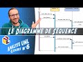 Uml05 diagramme de squence  comment le crer 