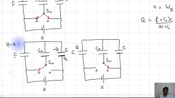 Solved Example : Q 132 I.E. IRODOV. Energy stored in Capacitor System