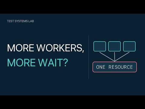 Python Threads: Run Waiting Test Tasks Concurrently