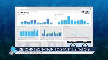 The Latest Game Changing Open Banking Product