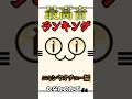 最高音ランキング ニャンヤオチュー編 #音楽 #music #曲 #高音 #曲紹介 #歌い手 #ニャンヤオチュー