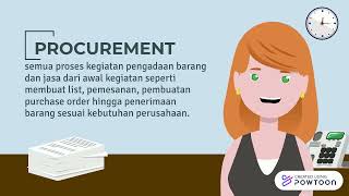 KELOMPOK 2 - PROGRESS PLRP
