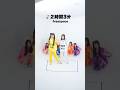 知ってる曲が流れたら即ダンス！#shorts