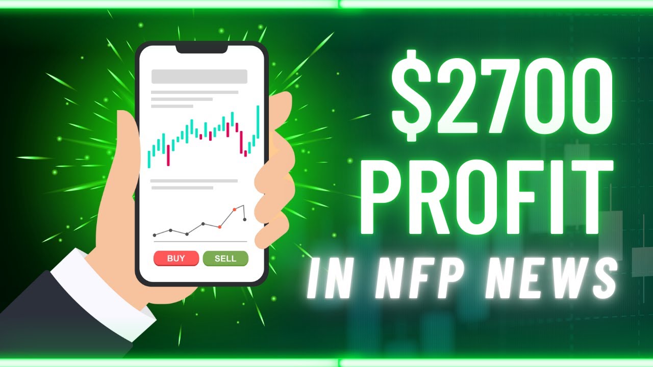 2700 Profit Is What Percent Of 9000