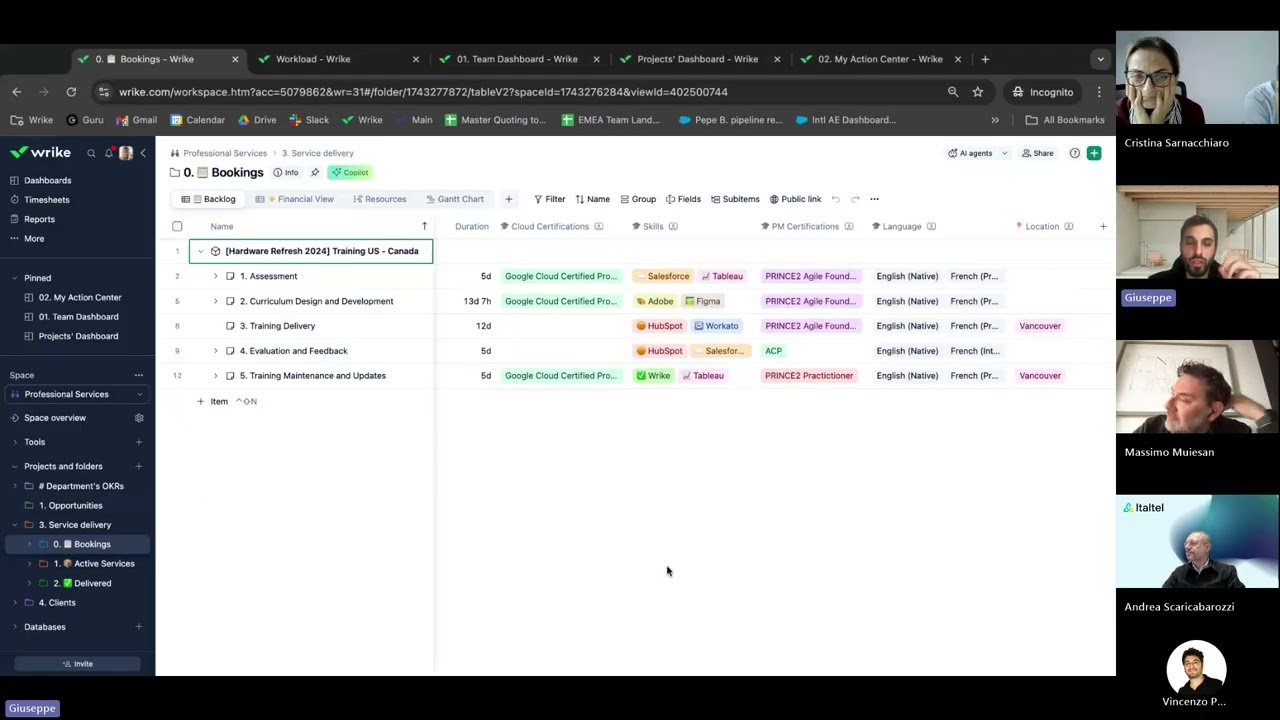 Demo Wrike per Italtel 20251210 140603 Registrazione della riunione