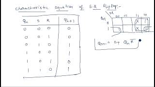 flip flops |  Characteristic equations  | STLD | Lec-121