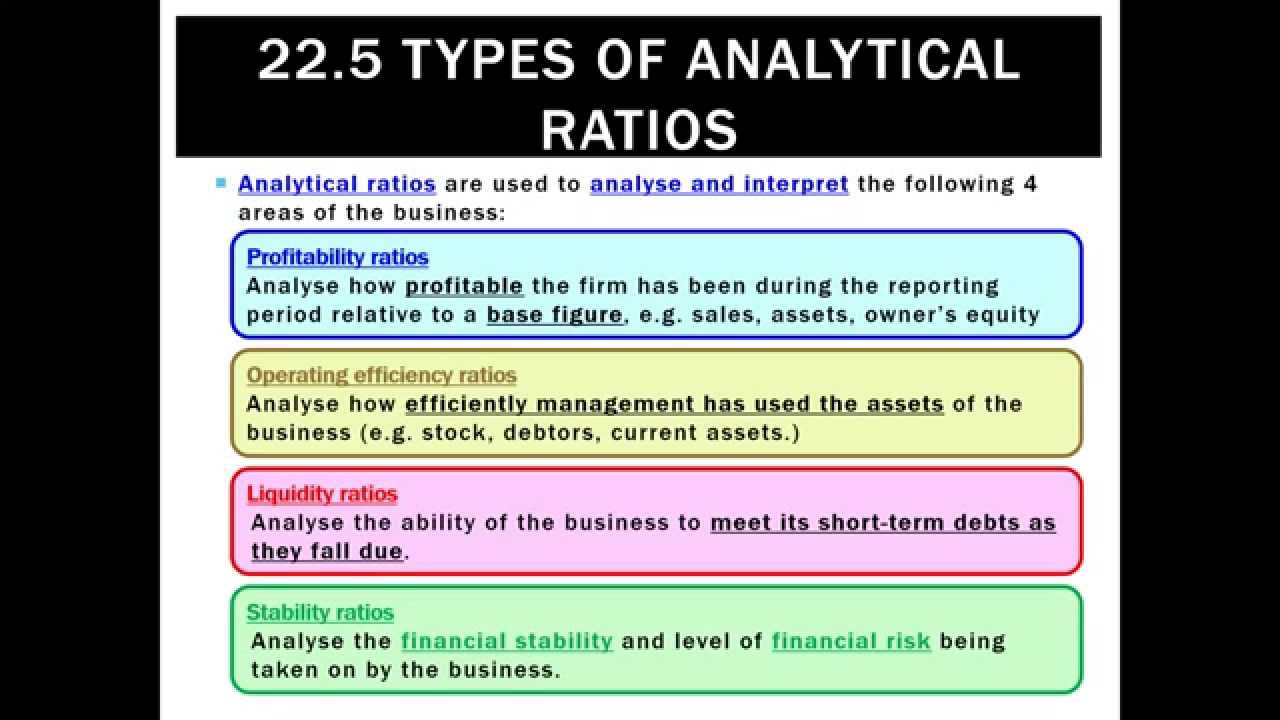 22.5 Types of Analytical Ratios - YouTube