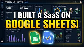 I Built a Task Delegation SaaS Using Google Sheets! (Auto-Scoring & Email Alerts)