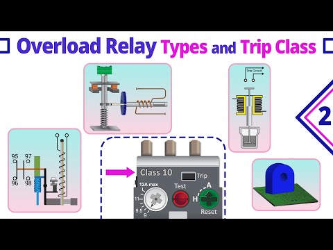 Overload Relay Trip Class | Types of Overload Relay