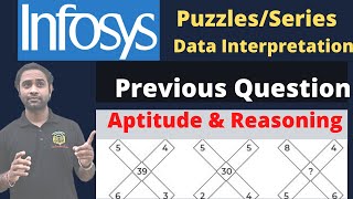 Infosys Previous Year Questions | Infosys Puzzles, Data interpretation, Series Questions