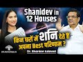 Saturn Shani In 12 Houses Results Powerful Placements Of Shani In Kundali Dr Shanker Adawal Saturn Shani In 12 Houses Results Powerful Placements Of Shani In Kundali Dr Shanker Adawal