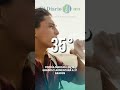 ⚠ Debutará Mundial con calor extremo
