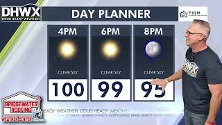 Friday evening fastcast What will the holiday weekend be like