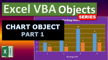 Excel VBA Objects: Chart Object (Part 1)