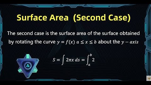 8.7 Volumes with Cross Sections  Squares and Rectangles