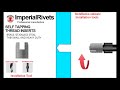 Self tapping threaded insert slotted series installation  imperial rivet  fasteners