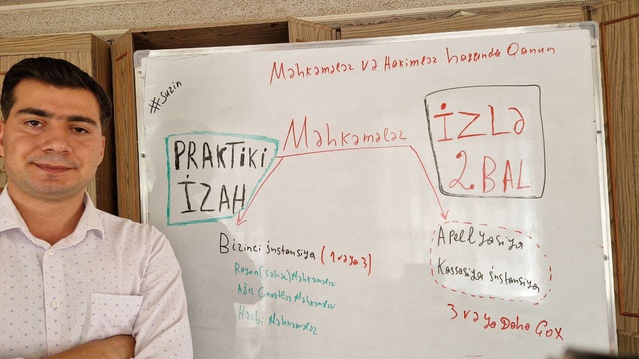 Məhkəmələr və Hakimlər haqqında qanun