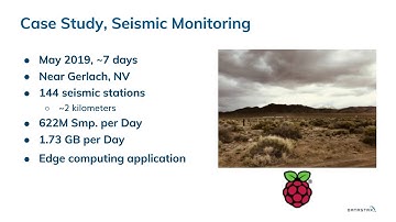 Time Series Data Management at Scale with Apache Cassandra™ | DataStax
