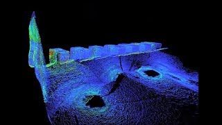 Underwater Dam Inspection using Remote Technologies