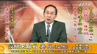 20201123 1730 吳凡 股期來點名