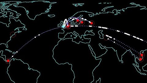 Incoming Attacks - HoneyPot WarGames