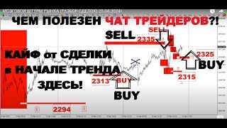 МОЗГОВОЙ ШТУРМ РЫНКА (РАЗБОР СДЕЛОК) 25.04.2024г.