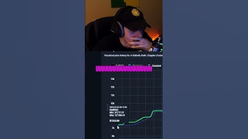 BUTTERFLY KNIFE PHASE 2 SELLING FOR $12,000 #arrowcs #counterstrike #counterstrike2 #csgo #cs #cs2