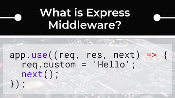 What is Express middleware and how does it work? (in-depth)