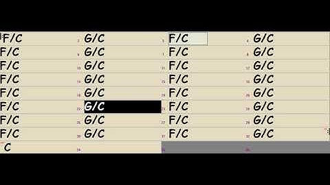 C Ionian with Slash Chords - DP