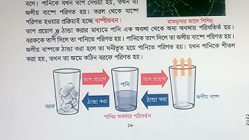 ৫ম শ্রেনির বিজ্ঞান || জীবনের জন্য পানি || Class 5 Science|| Chapter 3 || Jiboner Junno Pani || 2022