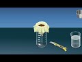 Infiltration of Water Through Soil Quiz
